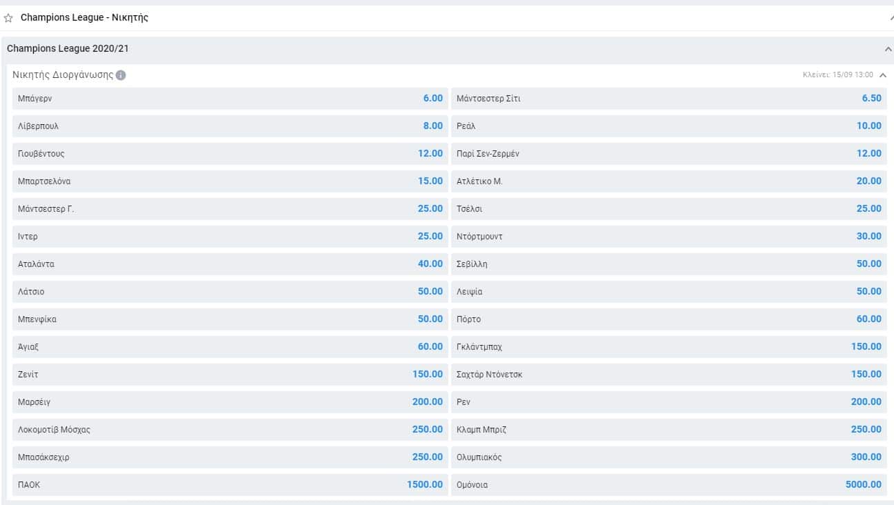 ΤΣΑΜΠΙΟΝΣ ΛΙΓΚ 2021 ΣΤΟΙΧΗΜΑ ΝΙΚΗΤΗΣ